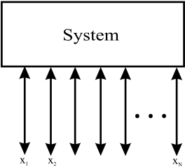 _images/SystemAllgemein.png