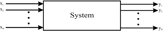 _images/SystemEinAus.png